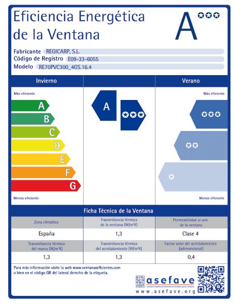 Plan renove 2018 Valencia, Etiqueta energética de la ventana 
